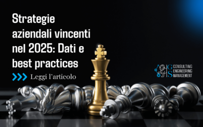 Strategie aziendali vincenti nel 2025: dati, tendenze e best practices per la crescita
